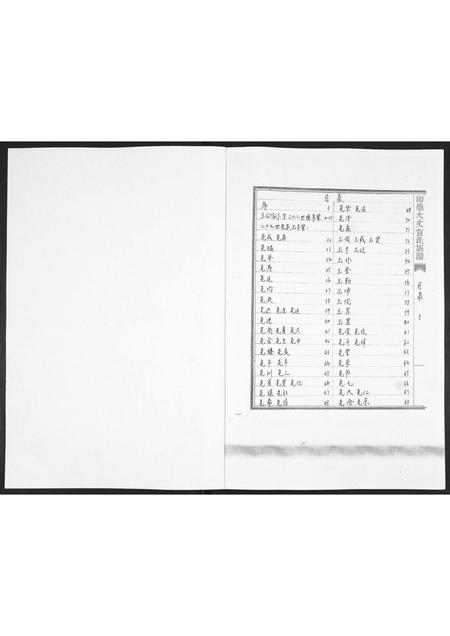 山东宫氏-即墨大丈宫氏族谱[2卷].pdf电子版预览图1