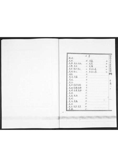 山东宫氏-即墨大丈宫氏族谱[2卷].pdf电子版预览图2