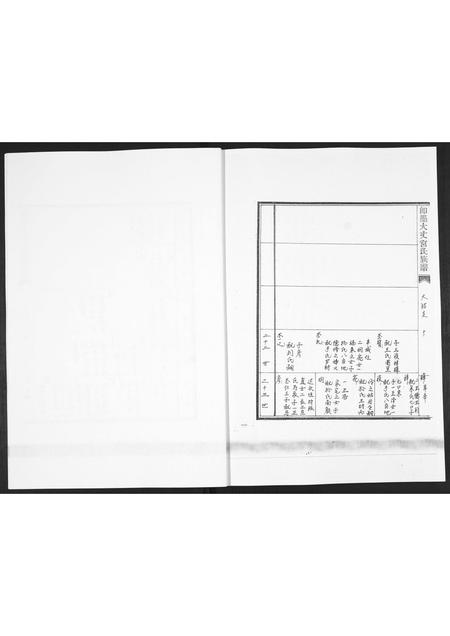 山东宫氏-即墨大丈宫氏族谱[2卷].pdf电子版预览图5