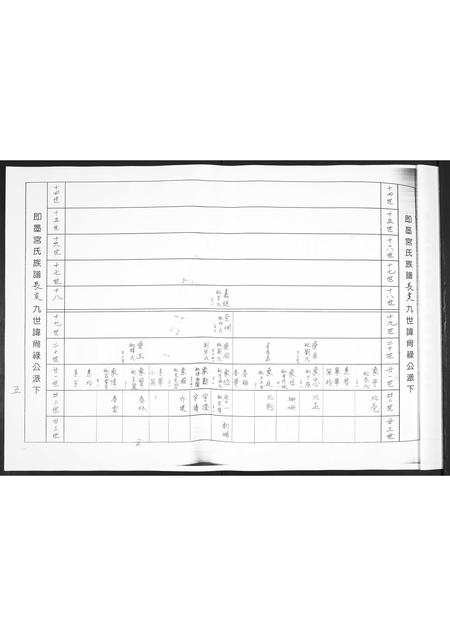 山东宫氏-即墨宫氏族谱.pdf电子版预览图4