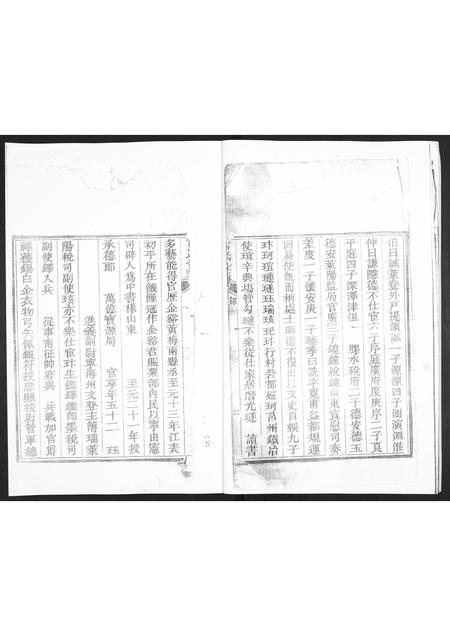 山东宫氏-宫氏族谱.pdf电子版预览图2