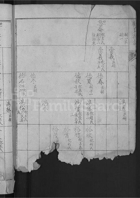 山东顾氏-顾氏族谱 [2卷].pdf电子版预览图4