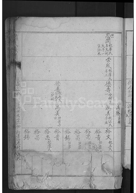 山东顾氏-顾氏族谱 [2卷].pdf电子版预览图5