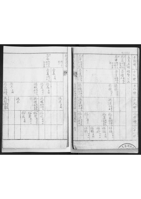 山东顾氏-顾氏族谱[2卷].pdf电子版预览图1