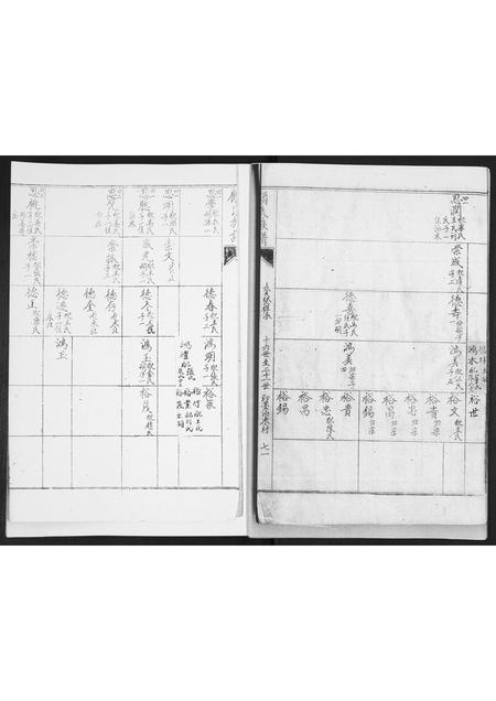 山东顾氏-顾氏族谱[2卷].pdf电子版预览图2