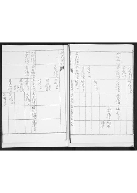 山东顾氏-顾氏族谱[2卷].pdf电子版预览图3