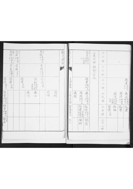 山东顾氏-顾氏族谱[2卷].pdf电子版预览图4