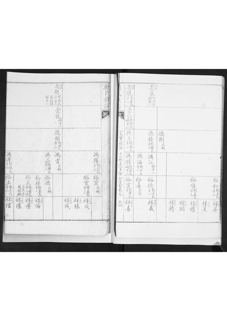 山东顾氏-顾氏族谱[2卷].pdf电子版预览图5