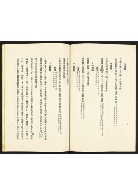 广西官氏-贺州官氏族谱.pdf电子版预览图5