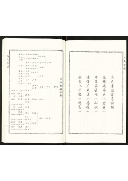 河北关氏-关氏宗谱.pdf电子版预览图4