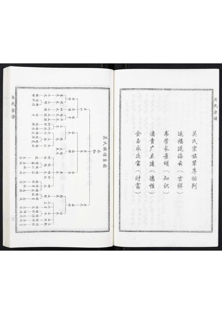 河北关氏-关氏宗谱.pdf电子版预览图4