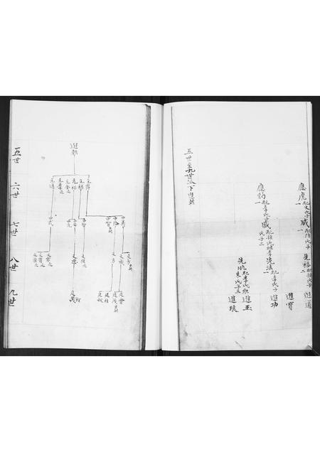 山东郭氏-郭氏族谱.pdf电子版预览图4