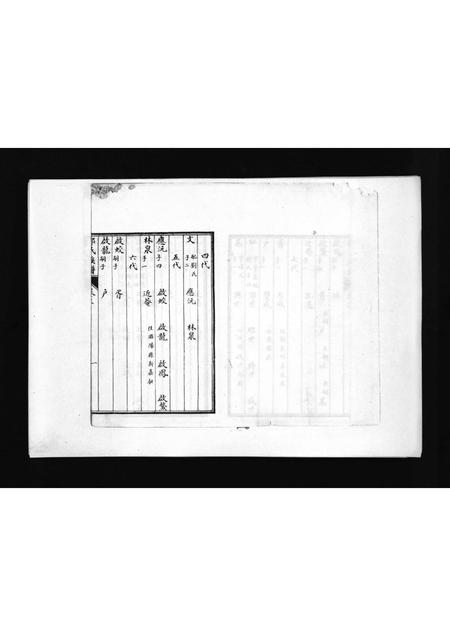 山东郭氏-郭氏族谱 [3卷](别名：Guo Shi Zu Pu).pdf电子版预览图2