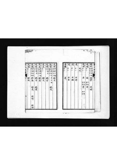 山东郭氏-郭氏族谱 [3卷](别名：Guo Shi Zu Pu).pdf电子版预览图4