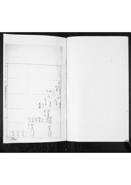 山东郭氏-郭氏族谱[上下集].pdf电子版预览图2