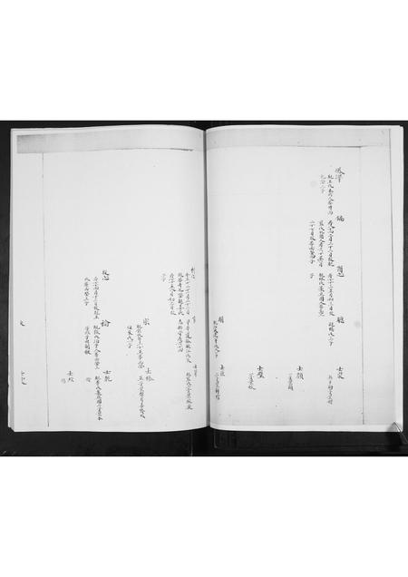 山东韩氏-即墨福台岭韩氏族谱.pdf电子版预览图4