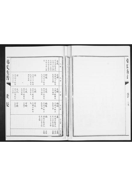 山东韩氏-韩氏族谱.pdf电子版预览图5