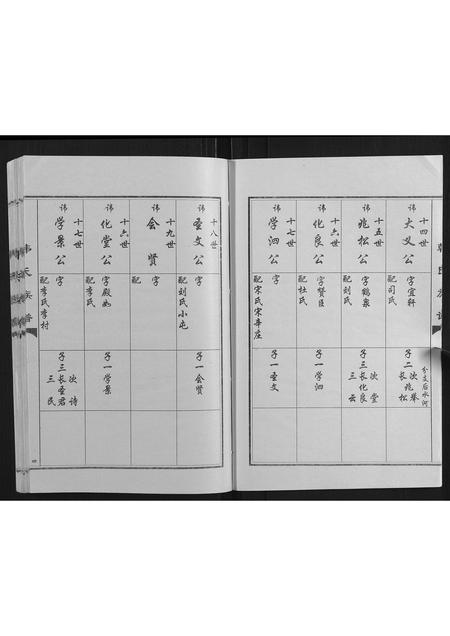 山东韩氏-韩氏族谱.pdf电子版预览图5