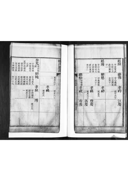 山东韩氏-韩氏族谱[2卷].pdf电子版预览图5