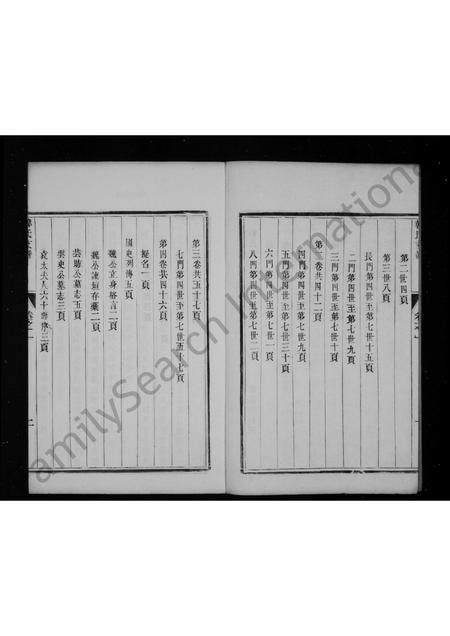 山西韩氏-汾阳韩氏支谱 [4卷].pdf电子版预览图4