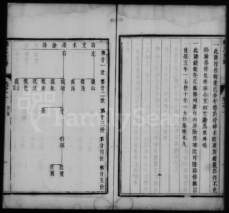 山西韩氏-韩氏支谱 [4卷].pdf电子版预览图5