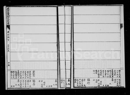 四川何氏-重修庆符县城何氏家谱 [9卷](别名：何氏家谱).pdf电子版预览图1