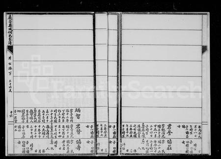 四川何氏-重修庆符县城何氏家谱 [9卷](别名：何氏家谱).pdf电子版预览图2