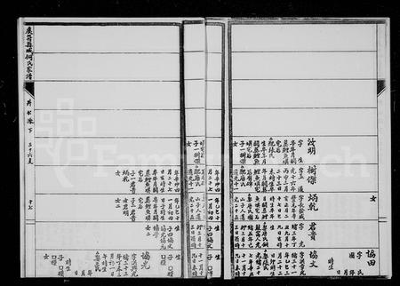 四川何氏-重修庆符县城何氏家谱 [9卷](别名：何氏家谱).pdf电子版预览图3