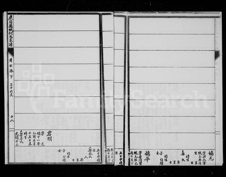 四川何氏-重修庆符县城何氏家谱 [9卷](别名：何氏家谱).pdf电子版预览图4
