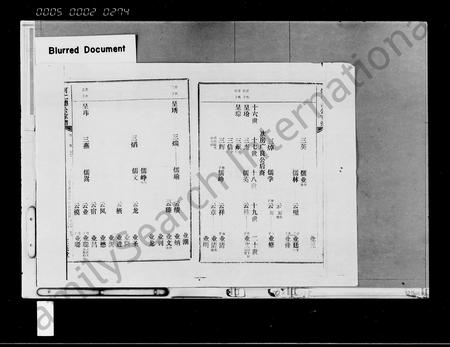 海南何氏-何氏家谱 [存卷](别名：何仁德公家谱).pdf电子版预览图3