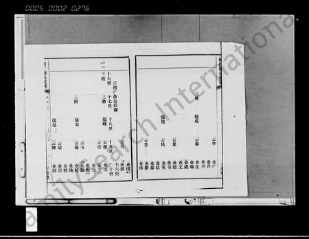 海南何氏-何氏家谱 [存卷](别名：何仁德公家谱).pdf电子版预览图5