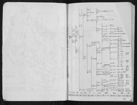 四川贺氏-贺氏家谱.pdf电子版预览图3