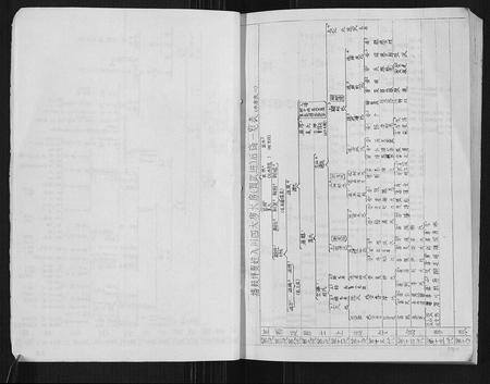 四川贺氏-贺氏家谱.pdf电子版预览图4