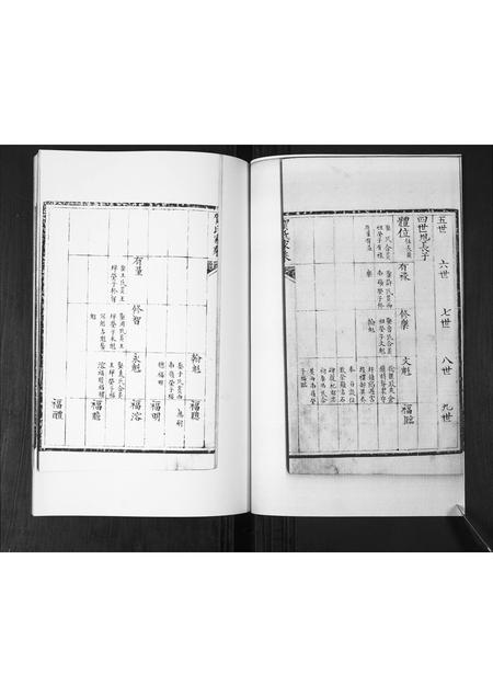 山东贺氏-贺氏家乘[2卷].pdf电子版预览图2