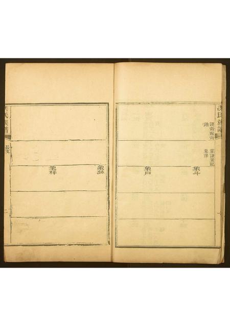 山东洪氏-洪氏族谱.pdf电子版预览图4