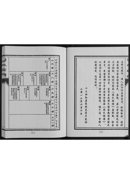 山东侯氏-侯氏宗谱.pdf电子版预览图5