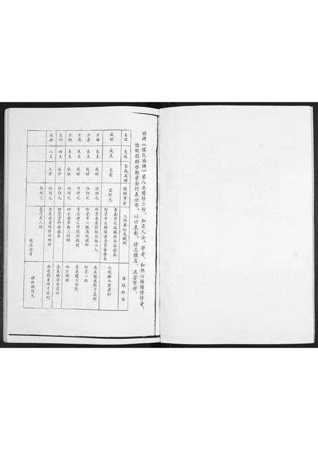 山东侯氏-侯氏族谱.pdf电子版预览图2