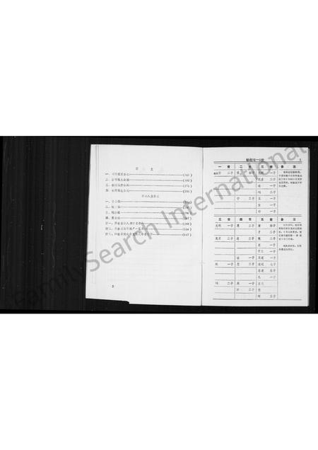 山西侯氏-侯氏合族谱.pdf电子版预览图4