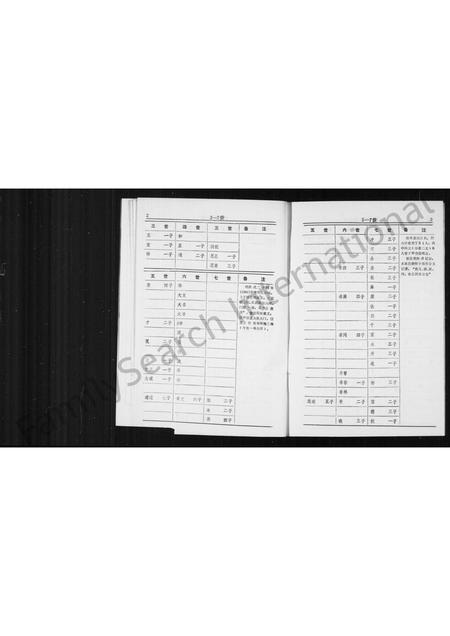 山西侯氏-侯氏合族谱.pdf电子版预览图5