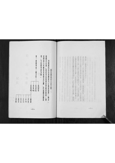 辽宁侯氏-侯氏家谱.pdf电子版预览图5