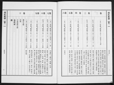 山东胡氏-胡氏族谱.pdf电子版预览图3