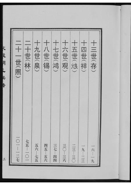 山东胡氏-胡氏族谱. 宗德堂.pdf电子版预览图5