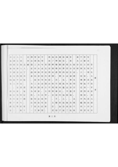 山东许氏-许氏族谱南太合支谱.pdf电子版预览图3