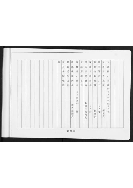 山东许氏-许氏族谱南太合支谱.pdf电子版预览图5