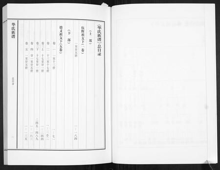 山东华氏-华氏族谱[上部1卷,下部5卷].pdf电子版预览图3