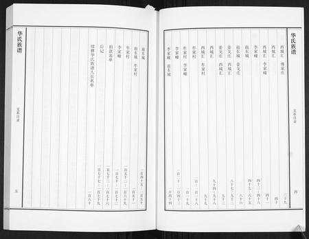 山东华氏-华氏族谱[上部1卷,下部5卷].pdf电子版预览图5