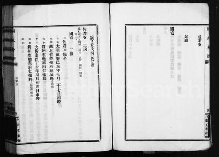 四川黄氏-黄氏宗谱(别名：锦官黄氏四支分谱).pdf电子版预览图5