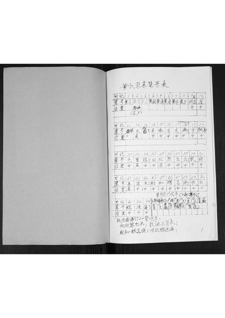 山东黄氏-即墨鳌山卫黄氏(百户)族谱.pdf电子版预览图1