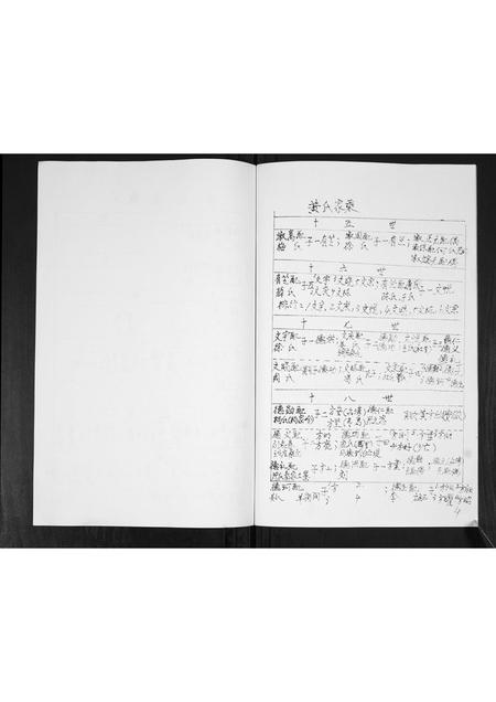 山东黄氏-即墨鳌山卫黄氏(百户)族谱.pdf电子版预览图4