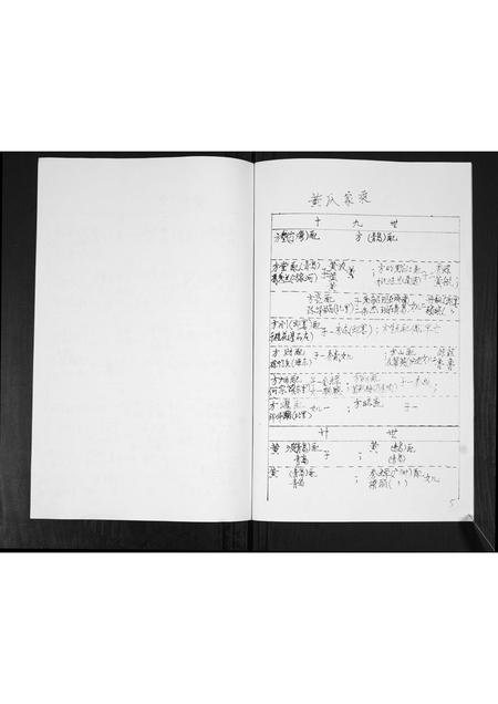 山东黄氏-即墨鳌山卫黄氏(百户)族谱.pdf电子版预览图5